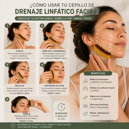 Rostro deshinchado + Contorno definido 🤯