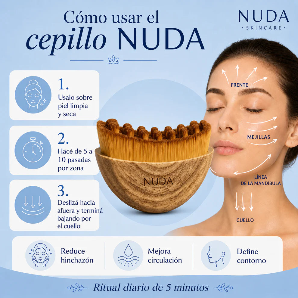Rostro deshinchado + Contorno definido 🤯